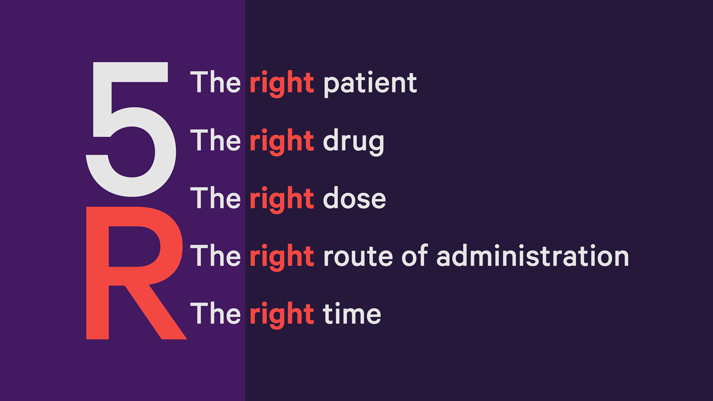 5 rights of medication