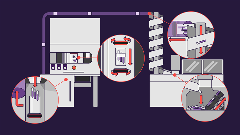 Illustration of lab automation with transport solutions