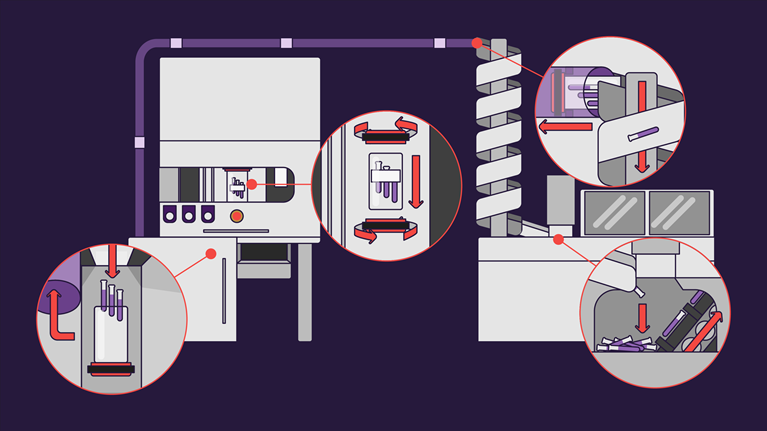 Illustration d’une automatisation de laboratoire avec solutions de transport