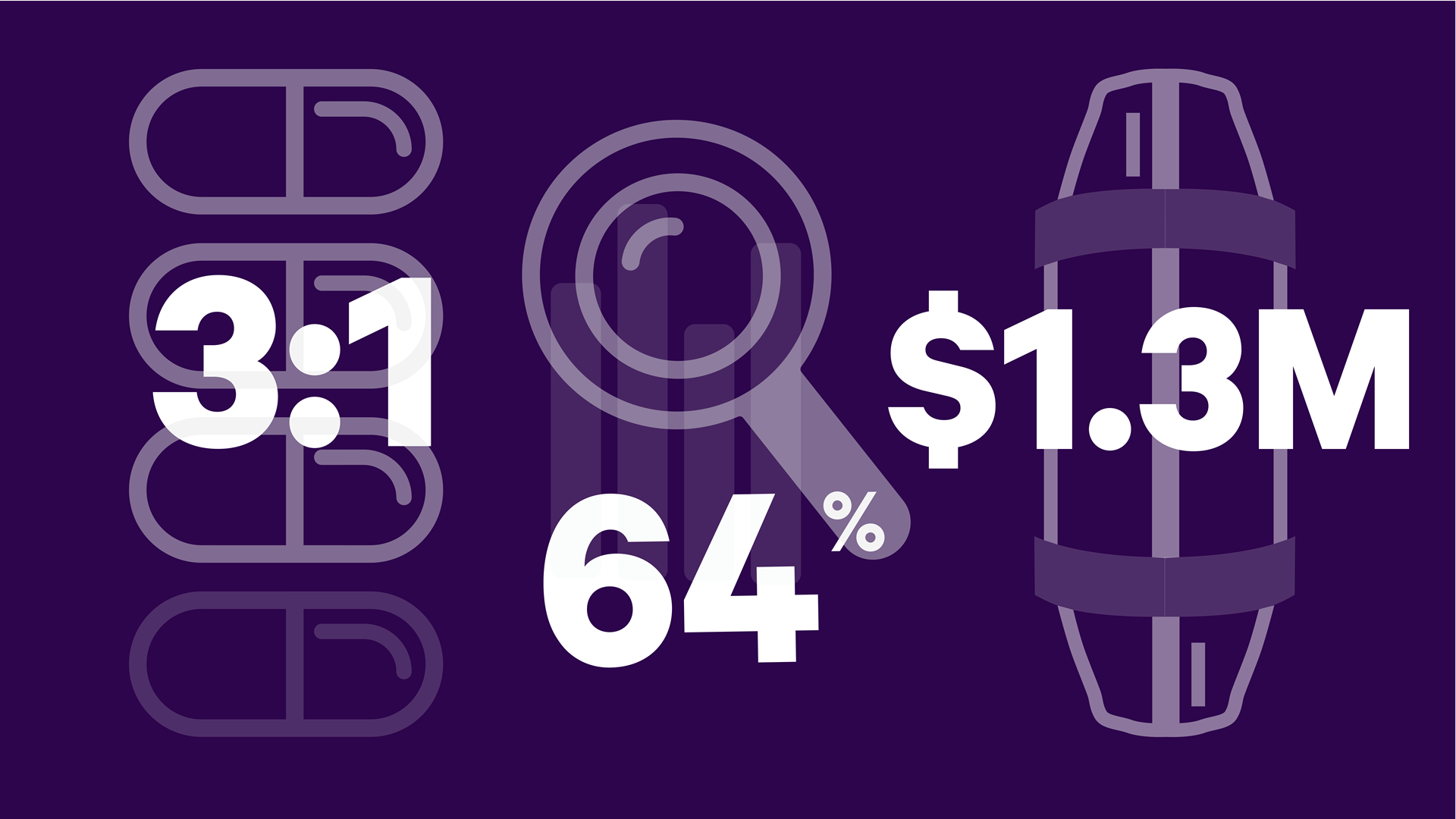 Efficiencies by the numbers graphic