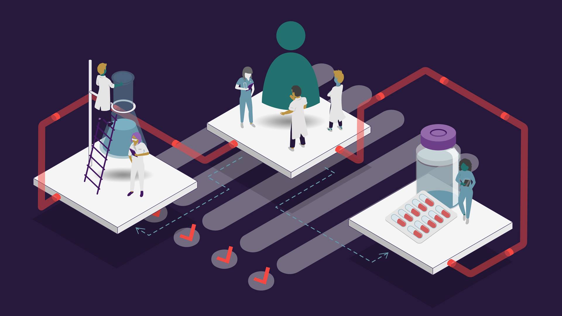 Illustration des flux de transport dans un hôpital