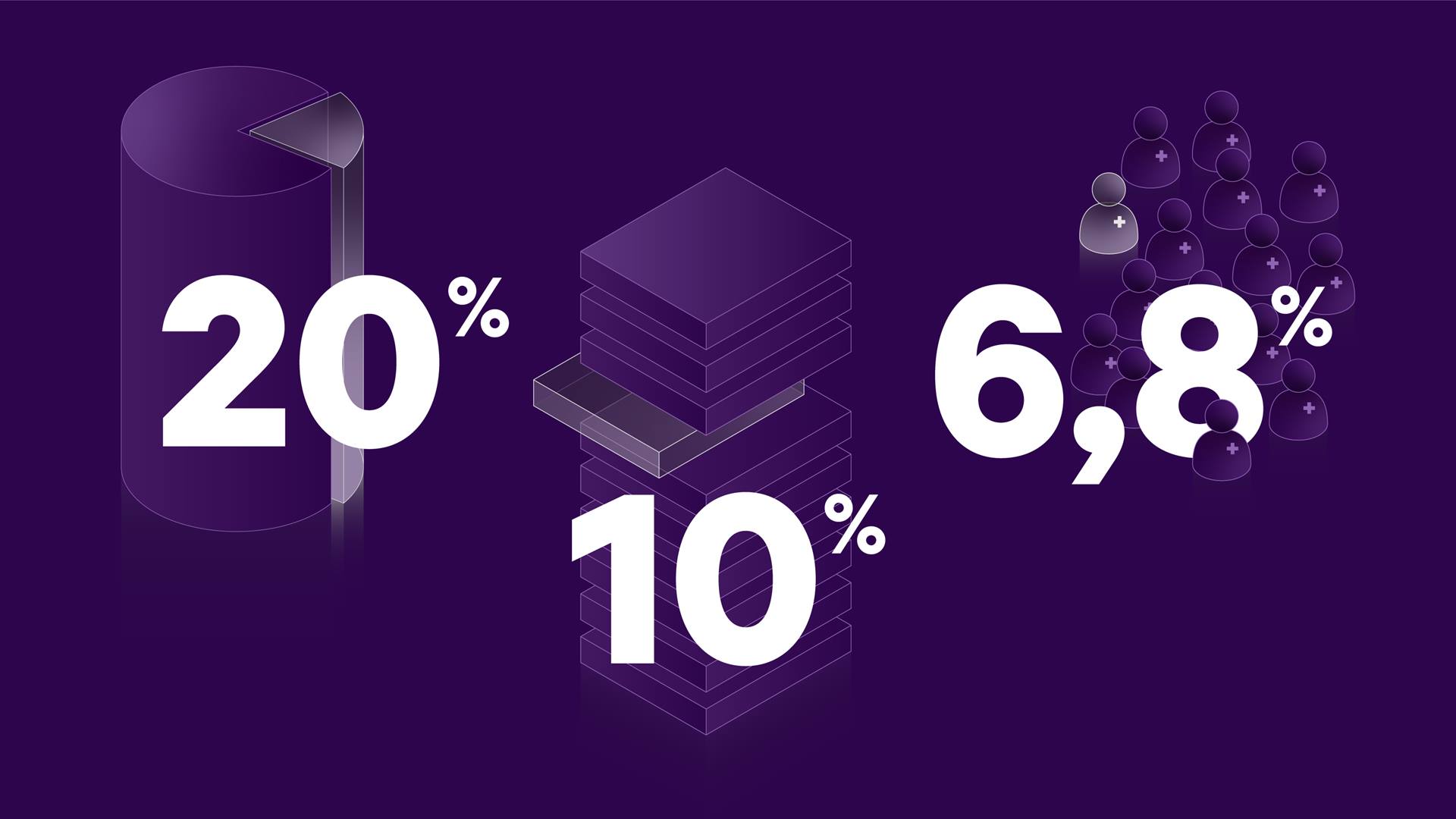 Illustration of key figures