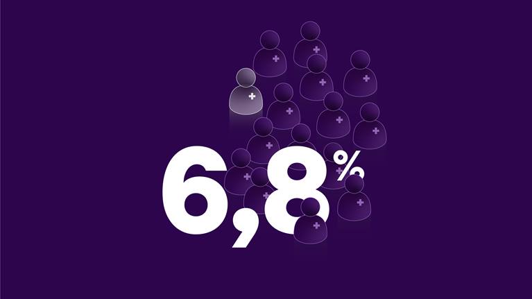 Illustration von 6.8 %
