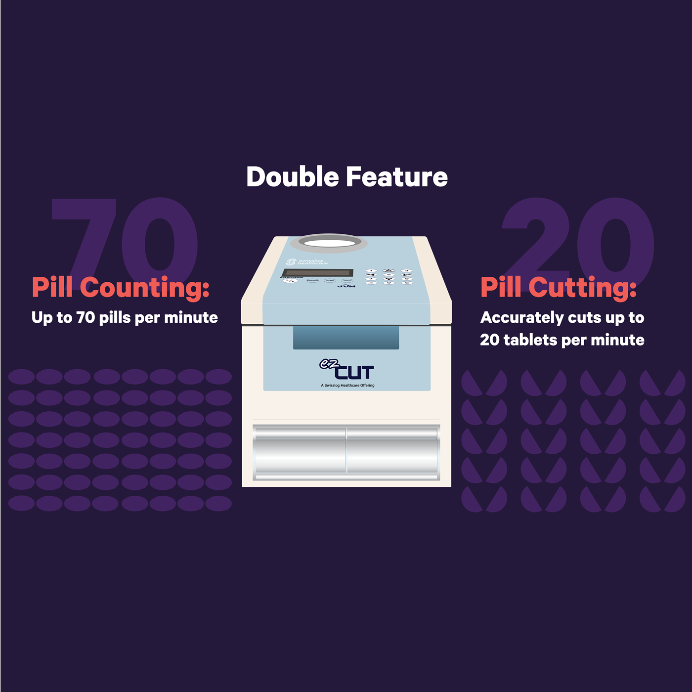 ezCUT Infographic